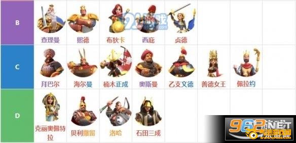 万国觉醒破解版最新版