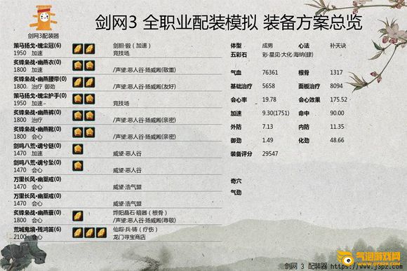 剑网3世外蓬莱PVP攻略