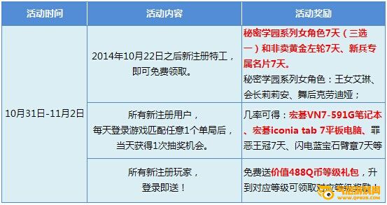 枪神纪2014万圣节活动看过来