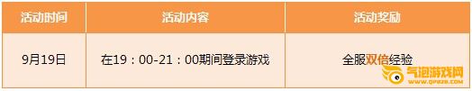 枪神纪周末丰厚福利大放送，免费好礼等你来拿！
