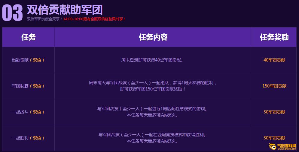 枪神纪亿万月券疯狂送 周末活动双倍礼