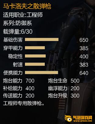 枪神纪阿姆斯特朗散弹枪(工程师)怎么得？阿姆斯特朗散弹枪评测