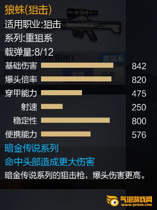 枪神纪狼蛛(狙击)怎么得？ 枪神纪狼蛛(狙击)评测