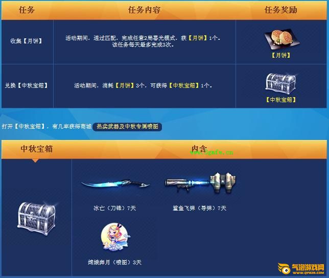 枪神纪2014中秋节活动 收集【月饼】兑换【中秋宝箱】