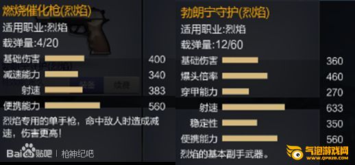 枪神纪燃烧催化枪评测