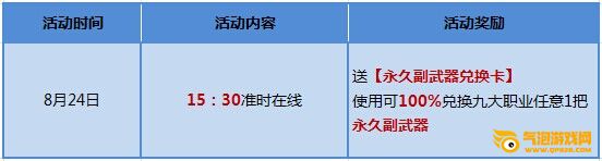 枪神纪8月24日超值回馈 诱人福利全服劲享