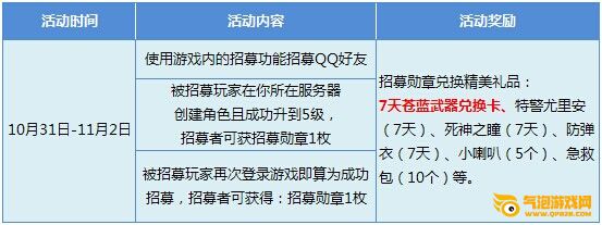 枪神纪2014万圣节活动看过来