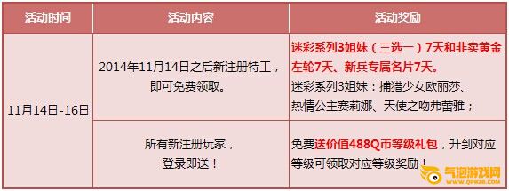 枪神纪集始祖意志赢极品活动地址