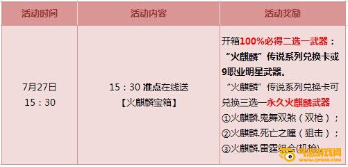 枪神纪8888把永久“火麒麟”绝版放送！