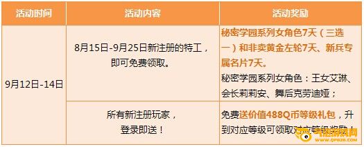 枪神纪9月12日-14日丰厚福利大放送，免费好礼等你来拿！