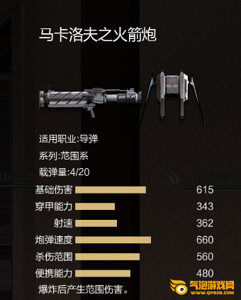 枪神纪普罗米修斯(导弹)怎么得？ 枪神纪普罗米修斯(导弹)评测
