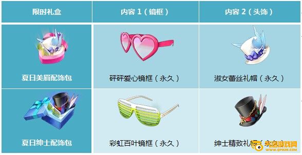 枪神纪夏日美眉配饰包、夏日绅士配饰包介绍