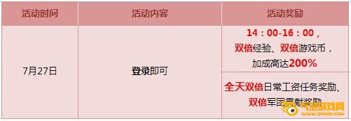 枪神纪8888把永久“火麒麟”绝版放送！