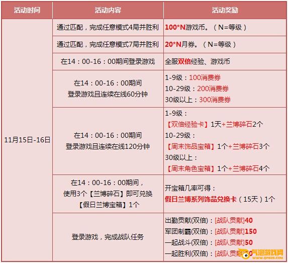 枪神纪集始祖意志赢极品活动地址