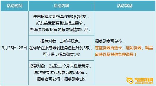 枪神纪预约送价值30Q币豪礼 导师拿好礼