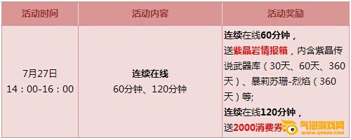 枪神纪8888把永久“火麒麟”绝版放送！