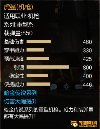 枪神纪虎鲨(机枪)怎么得？ 枪神纪虎鲨(机枪)评测