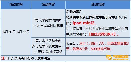 枪神纪6月21日-22日有什么活动？送什么？