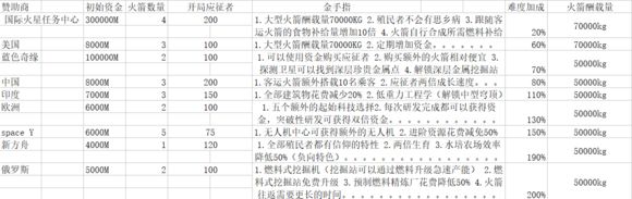 火星求生（SurvivingMars）新手图文攻略