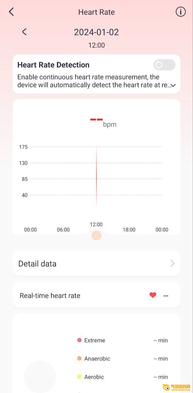 qifitpro