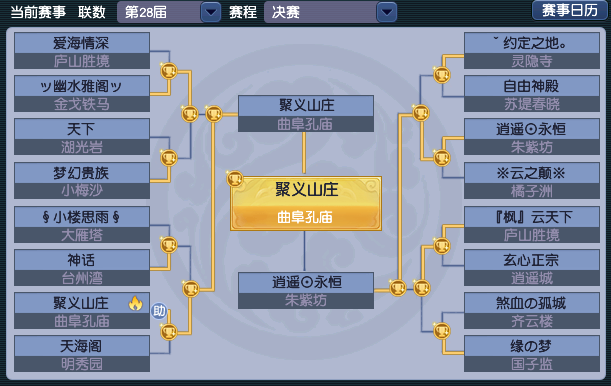 【聚义山庄】梦幻西游第届联赛连冠之路
