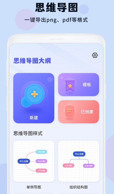 免费思维导图软件汇总 - 哪些软件可以免费制作思维导图？