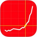 换手率app
