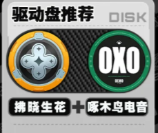 驱动图示