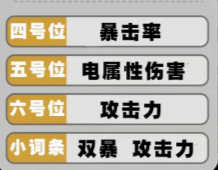 词条示例